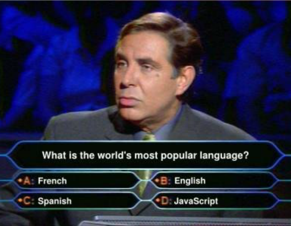 What is the world's most popular language?