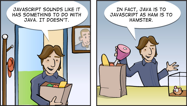 JavaScript is to Java as Ham is to Hamster